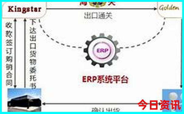 河南自驾游必去的景点