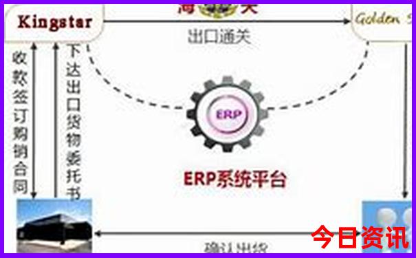 云南五天四晚旅游多少钱